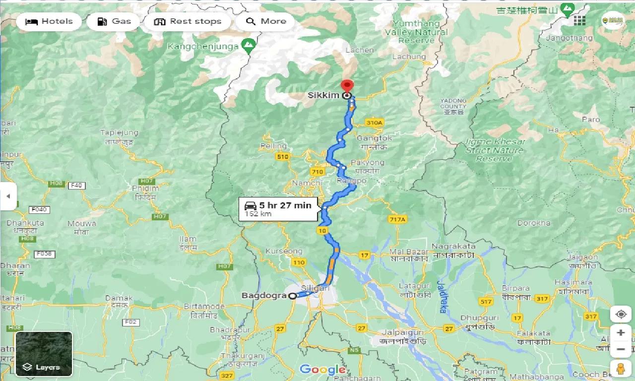 Sikkim