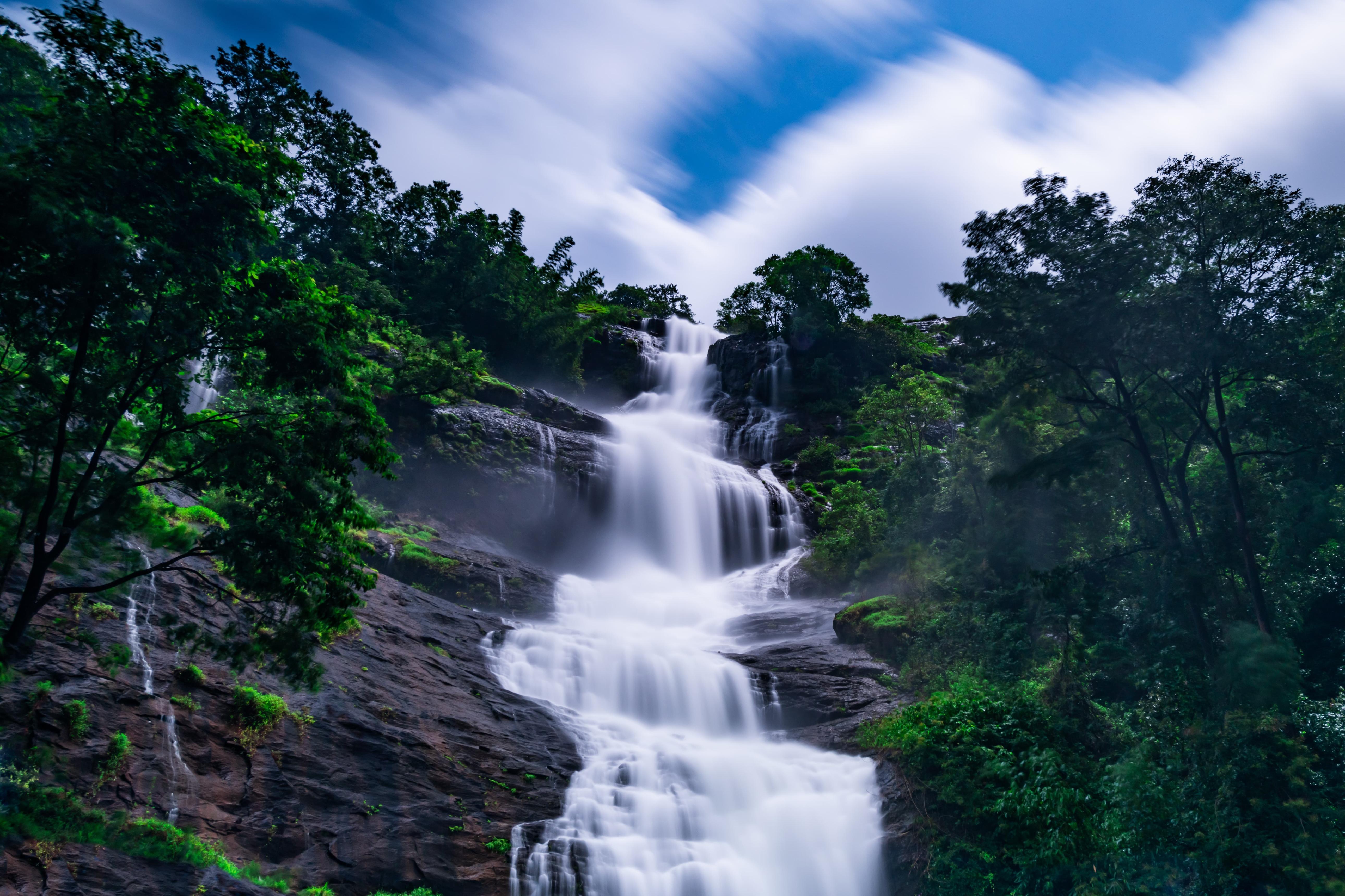 Kerala Classic Retreat